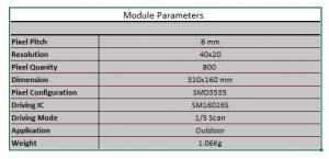 Module-Parameters