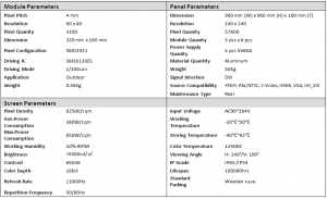 Specs